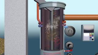 Biomass pyrolysis process [upl. by Ardnaet951]