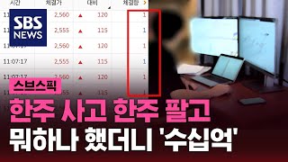 한주 사고 한주 팔고…뭐하나 했더니 수십억  SBS  스브스픽 [upl. by Rowena]