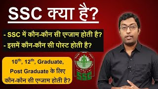 What is SSC  Different Exams Conducted by SSC  SSC all Exam List [upl. by Bathsheba997]