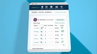 DreamBox Insight Dashboard [upl. by Christie]