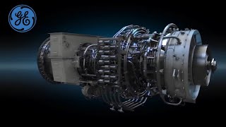 FlexAero LM6000PH Animation  Gas Power Generation  GE Power [upl. by Lehcer]