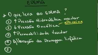 Edema Hiperemia Congestão e Hemorragia  Resumo  Patologia Geral [upl. by Tallie216]