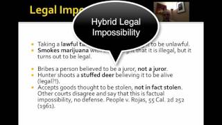 Criminal Law Impossibility The Basics [upl. by Catt]