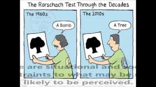 History of the Rorschach Inkblot Test [upl. by Anibas720]