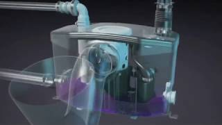 How the Saniflo Macerator Pump Works [upl. by Ireg]