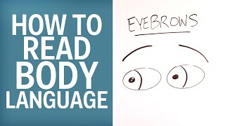 How To Read Body Language [upl. by Cesar550]