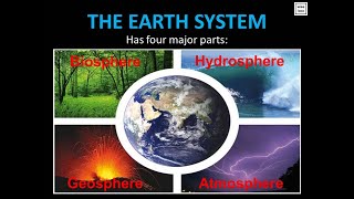 Earth Science  Earth Systems  4 Spheres [upl. by Faustine]