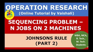 SEQUENCING PROBLEM  PROCESSING N JOBS ON 2 MACHINES  JOHNSONS RULE  OPERATION RESEARCH  PART 2 [upl. by Nagam35]