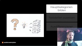 f4analyse  Qualitative Inhaltsanalyse kompakt in 5 Minuten [upl. by Sarat255]