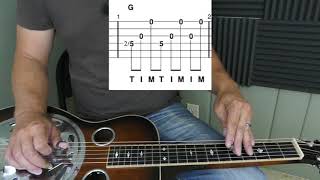 quotBluegrass Bluesquot  G Major Pentatonic Dobro Lesson PREVIEW [upl. by Aivital]