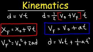 Kinematics In One Dimension  Physics [upl. by Michelle]