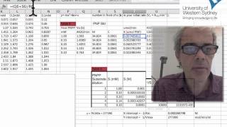 Quick Guide to Calculating Enzyme Activity [upl. by Oiziruam296]