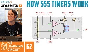 How 555 timers Work  The Learning Circuit [upl. by Stoddart]