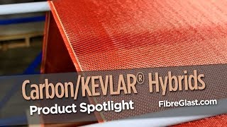 CarbonKEVLAR® Hybrids [upl. by Hallagan]