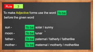 Interchange of parts of speech [upl. by Otsedom]