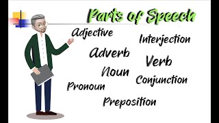 ESL  Parts of speech nouns adjectives adverbs etc [upl. by Valerye]