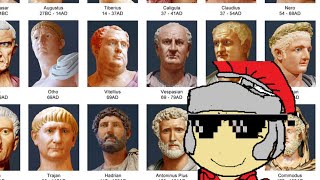 Ranking Every Roman Emperor from Worst to Best [upl. by Imorej]